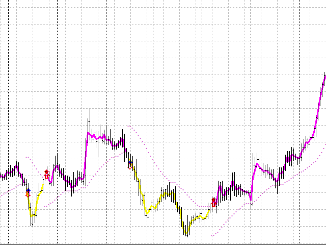 图片[5]-Mql5官网 Skynet Parabolic 外汇EA-EA侦探社 - 全球领先的MQL5官网外汇EA机器人MT4自动化交易EA资源免费分享网站