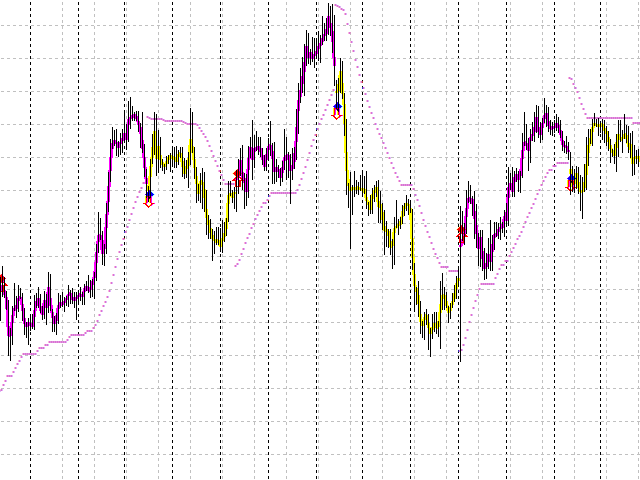 图片[7]-Mql5官网 Skynet Parabolic 外汇EA-EA侦探社 - 全球领先的MQL5官网外汇EA机器人MT4自动化交易EA资源免费分享网站