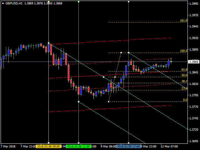 图片[4]-Mql5官网 Three simple lines 外汇EA-EA侦探社 - 全球领先的MQL5官网外汇EA机器人MT4自动化交易EA资源免费分享网站