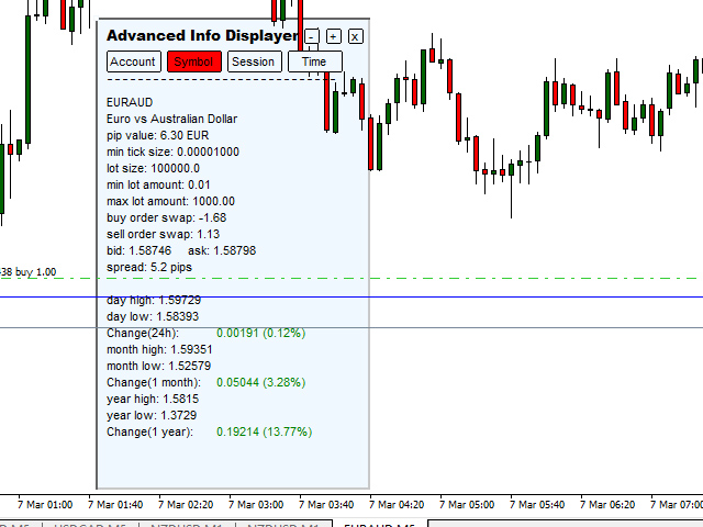 图片[2]-Mql5官网 Advanced Info Displayer mt4 外汇EA-EA侦探社 - 全球领先的MQL5官网外汇EA机器人MT4自动化交易EA资源免费分享网站
