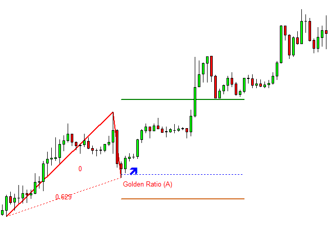 图片[2]-trader-EA侦探社 - 全球领先的MQL5官网外汇EA机器人MT4自动化交易EA资源免费分享网站