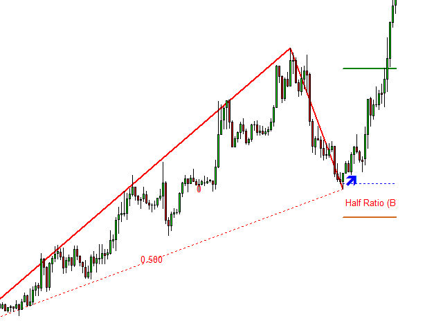 图片[3]-trader-EA侦探社 - 全球领先的MQL5官网外汇EA机器人MT4自动化交易EA资源免费分享网站