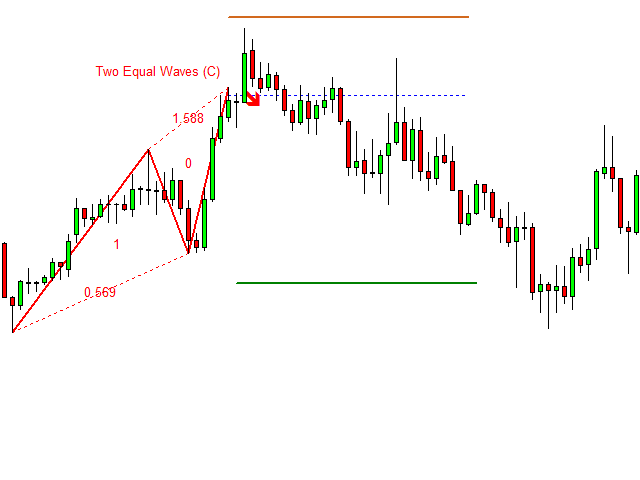 图片[4]-trader-EA侦探社 - 全球领先的MQL5官网外汇EA机器人MT4自动化交易EA资源免费分享网站