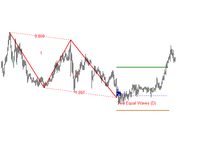 图片[5]-trader-EA侦探社 - 全球领先的MQL5官网外汇EA机器人MT4自动化交易EA资源免费分享网站