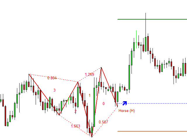 图片[9]-trader-EA侦探社 - 全球领先的MQL5官网外汇EA机器人MT4自动化交易EA资源免费分享网站