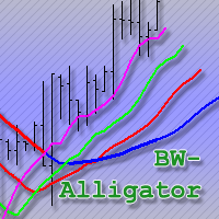 Mql5官网 BW Alligator 外汇EA-EA侦探社 - 全球领先的MQL5官网外汇EA机器人MT4自动化交易EA资源免费分享网站
