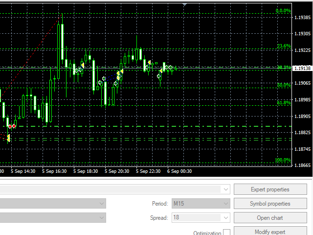 图片[4]-Mql5官网 MMM Fibonacci Retracement 外汇EA-EA侦探社 - 全球领先的MQL5官网外汇EA机器人MT4自动化交易EA资源免费分享网站