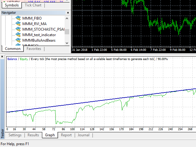 图片[5]-Mql5官网 MMM Fibonacci Retracement 外汇EA-EA侦探社 - 全球领先的MQL5官网外汇EA机器人MT4自动化交易EA资源免费分享网站