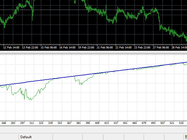 图片[6]-Mql5官网 MMM Fibonacci Retracement 外汇EA-EA侦探社 - 全球领先的MQL5官网外汇EA机器人MT4自动化交易EA资源免费分享网站