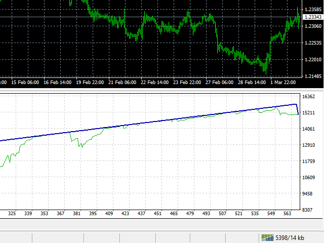 图片[7]-Mql5官网 MMM Fibonacci Retracement 外汇EA-EA侦探社 - 全球领先的MQL5官网外汇EA机器人MT4自动化交易EA资源免费分享网站