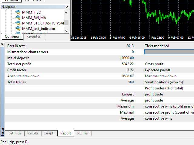图片[8]-Mql5官网 MMM Fibonacci Retracement 外汇EA-EA侦探社 - 全球领先的MQL5官网外汇EA机器人MT4自动化交易EA资源免费分享网站