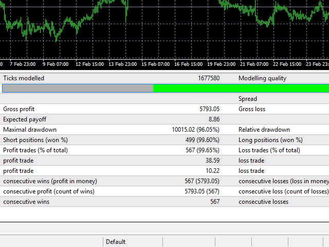 图片[9]-Mql5官网 MMM Fibonacci Retracement 外汇EA-EA侦探社 - 全球领先的MQL5官网外汇EA机器人MT4自动化交易EA资源免费分享网站