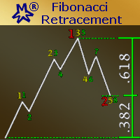 Mql5官网 MMM Fibonacci Retracement 外汇EA-EA侦探社 - 全球领先的MQL5官网外汇EA机器人MT4自动化交易EA资源免费分享网站