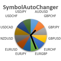 Mql5官网 SymbolAutoChanger 外汇EA-EA侦探社 - 全球领先的MQL5官网外汇EA机器人MT4自动化交易EA资源免费分享网站