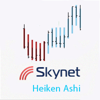 Mql5官网 Skynet Heiken Ashi 外汇EA-EA侦探社 - 全球领先的MQL5官网外汇EA机器人MT4自动化交易EA资源免费分享网站