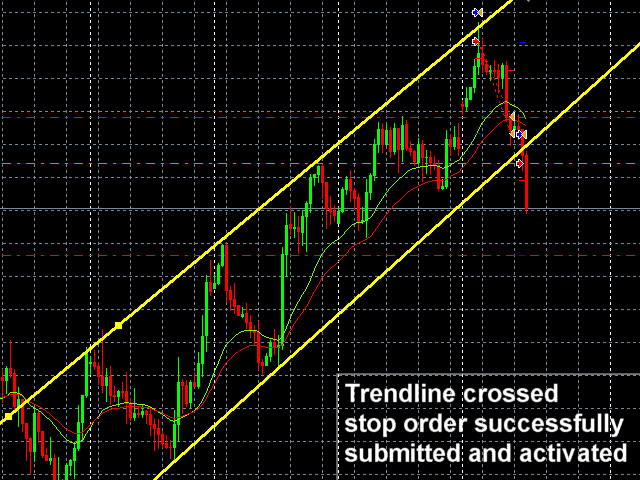 图片[1]-Mql5官网 Strx Trendline Break and Bounce Trader 外汇EA-EA侦探社 - 全球领先的MQL5官网外汇EA机器人MT4自动化交易EA资源免费分享网站
