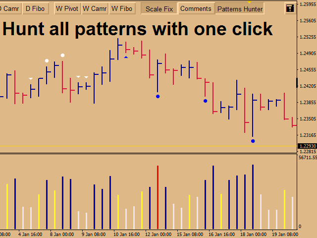 图片[1]-Mql5官网 VSA System Patterns Hunter 外汇EA-EA侦探社 - 全球领先的MQL5官网外汇EA机器人MT4自动化交易EA资源免费分享网站