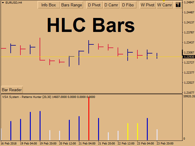 图片[2]-Mql5官网 VSA System Patterns Hunter 外汇EA-EA侦探社 - 全球领先的MQL5官网外汇EA机器人MT4自动化交易EA资源免费分享网站