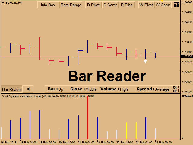 图片[4]-Mql5官网 VSA System Patterns Hunter 外汇EA-EA侦探社 - 全球领先的MQL5官网外汇EA机器人MT4自动化交易EA资源免费分享网站