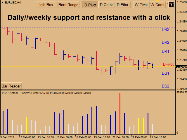 图片[5]-Mql5官网 VSA System Patterns Hunter 外汇EA-EA侦探社 - 全球领先的MQL5官网外汇EA机器人MT4自动化交易EA资源免费分享网站