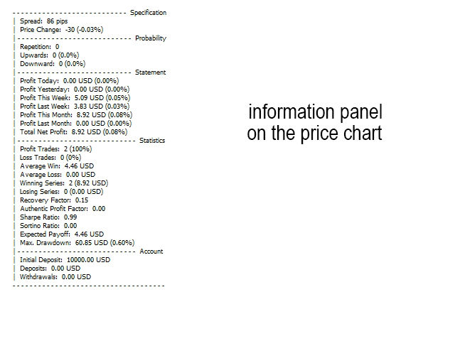 图片[1]-Mql5官网 Butterfly Platinum 外汇EA-EA侦探社 - 全球领先的MQL5官网外汇EA机器人MT4自动化交易EA资源免费分享网站