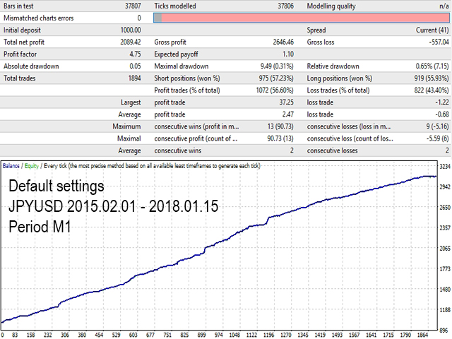 图片[5]-Mql5官网 Butterfly Platinum 外汇EA-EA侦探社 - 全球领先的MQL5官网外汇EA机器人MT4自动化交易EA资源免费分享网站