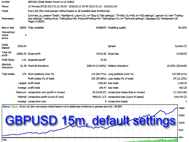 图片[1]-Mql5官网 Oxide 外汇EA-EA侦探社 - 全球领先的MQL5官网外汇EA机器人MT4自动化交易EA资源免费分享网站