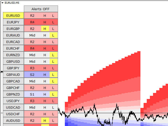 图片[5]-Mql5官网 Projected Volatility Distribution 外汇EA-EA侦探社 - 全球领先的MQL5官网外汇EA机器人MT4自动化交易EA资源免费分享网站