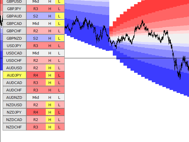 图片[9]-Mql5官网 Projected Volatility Distribution 外汇EA-EA侦探社 - 全球领先的MQL5官网外汇EA机器人MT4自动化交易EA资源免费分享网站