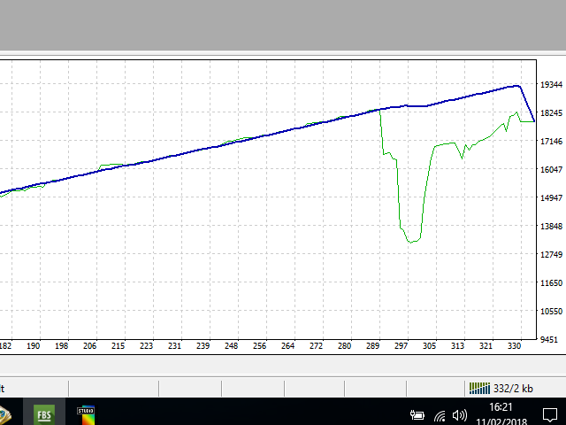 图片[8]-Mql5官网 MMM RVI and Moving Average 外汇EA-EA侦探社 - 全球领先的MQL5官网外汇EA机器人MT4自动化交易EA资源免费分享网站