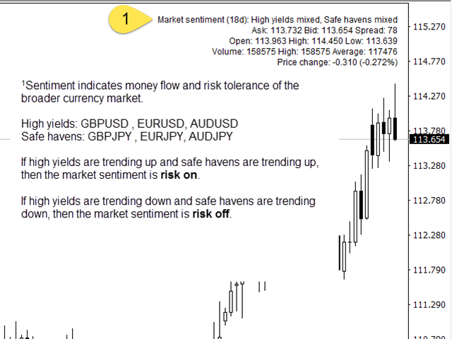 图片[3]-Mql5官网 Currency Quote 外汇EA-EA侦探社 - 全球领先的MQL5官网外汇EA机器人MT4自动化交易EA资源免费分享网站