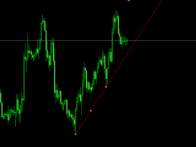 图片[3]-Mql5官网 DSProFx TrendLine EA 外汇EA-EA侦探社 - 全球领先的MQL5官网外汇EA机器人MT4自动化交易EA资源免费分享网站