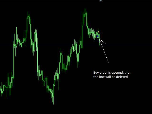 图片[4]-Mql5官网 DSProFx TrendLine EA 外汇EA-EA侦探社 - 全球领先的MQL5官网外汇EA机器人MT4自动化交易EA资源免费分享网站