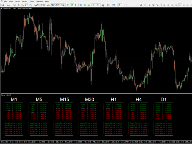 图片[1]-Mql5官网 Power Index FX 外汇EA-EA侦探社 - 全球领先的MQL5官网外汇EA机器人MT4自动化交易EA资源免费分享网站