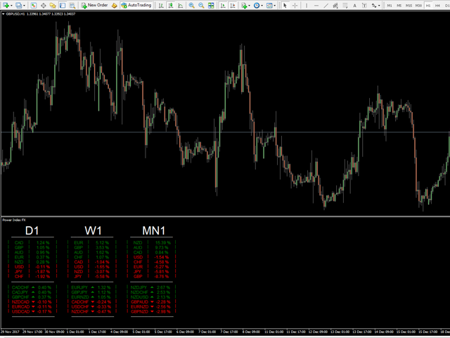 图片[2]-Mql5官网 Power Index FX 外汇EA-EA侦探社 - 全球领先的MQL5官网外汇EA机器人MT4自动化交易EA资源免费分享网站