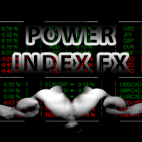 Mql5官网 Power Index FX 外汇EA-EA侦探社 - 全球领先的MQL5官网外汇EA机器人MT4自动化交易EA资源免费分享网站