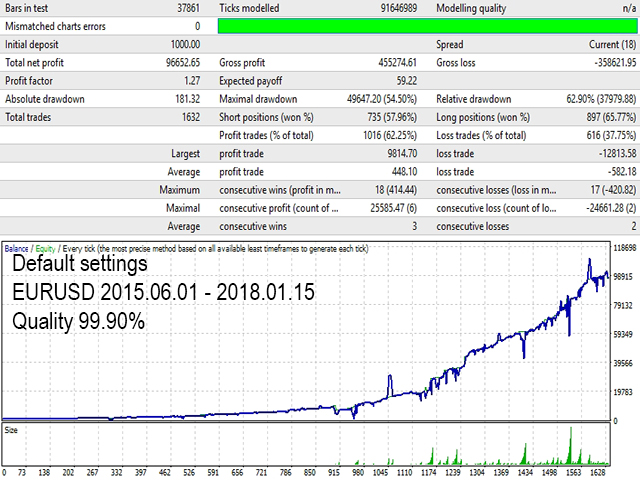 图片[1]-Mql5官网 Start of Movement 外汇EA-EA侦探社 - 全球领先的MQL5官网外汇EA机器人MT4自动化交易EA资源免费分享网站