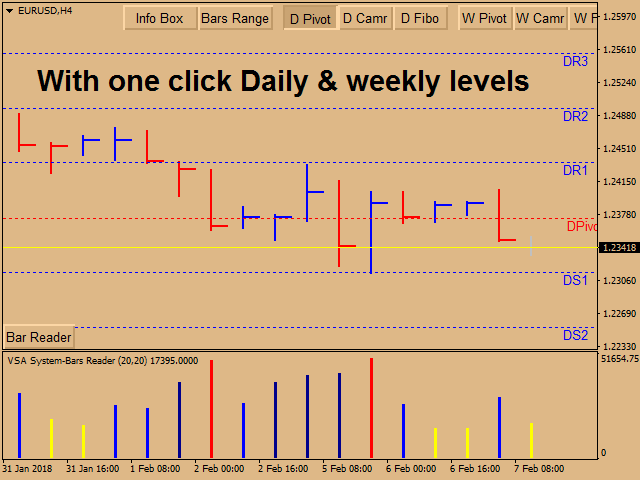 图片[3]-Mql5官网 VSA System Bars Reader 外汇EA-EA侦探社 - 全球领先的MQL5官网外汇EA机器人MT4自动化交易EA资源免费分享网站