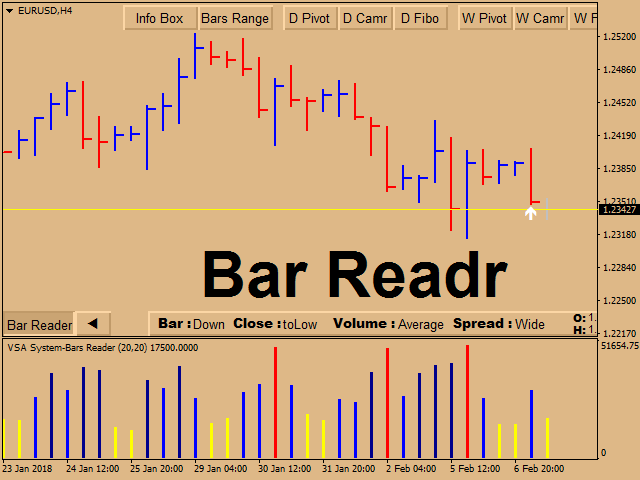 图片[4]-Mql5官网 VSA System Bars Reader 外汇EA-EA侦探社 - 全球领先的MQL5官网外汇EA机器人MT4自动化交易EA资源免费分享网站