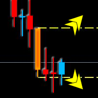 Mql5官网 Masters Bars 外汇EA-EA侦探社 - 全球领先的MQL5官网外汇EA机器人MT4自动化交易EA资源免费分享网站