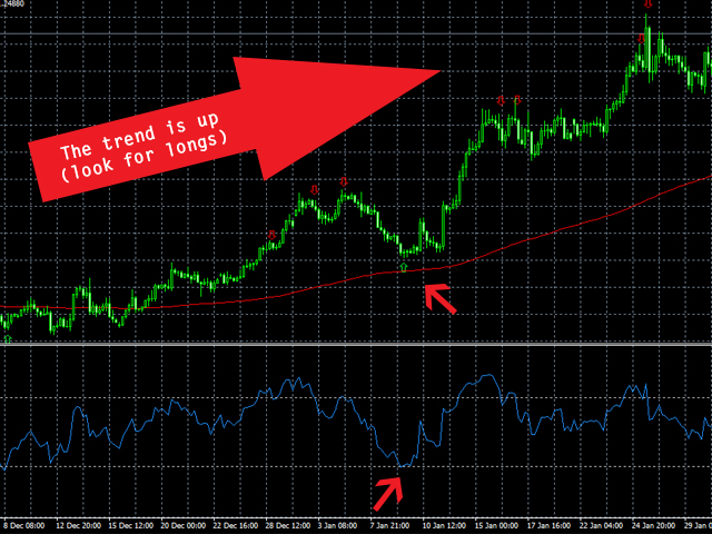 图片[1]-Mql5官网 Easy RSI Alerts 外汇EA-EA侦探社 - 全球领先的MQL5官网外汇EA机器人MT4自动化交易EA资源免费分享网站