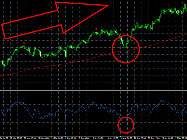 图片[2]-Mql5官网 Easy RSI Alerts 外汇EA-EA侦探社 - 全球领先的MQL5官网外汇EA机器人MT4自动化交易EA资源免费分享网站