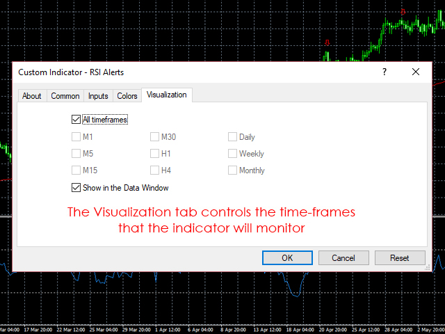 图片[3]-Mql5官网 Easy RSI Alerts 外汇EA-EA侦探社 - 全球领先的MQL5官网外汇EA机器人MT4自动化交易EA资源免费分享网站