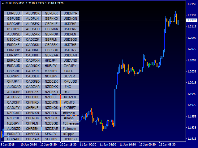 图片[1]-Mql5官网 Market Watch Symbols List 外汇EA-EA侦探社 - 全球领先的MQL5官网外汇EA机器人MT4自动化交易EA资源免费分享网站