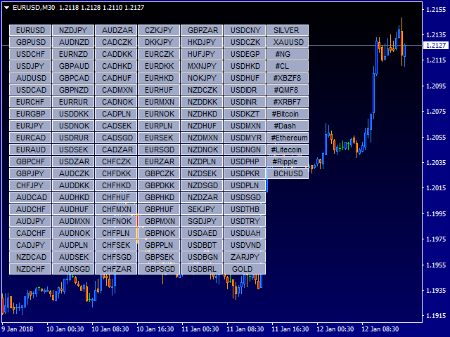 图片[2]-Mql5官网 Market Watch Symbols List 外汇EA-EA侦探社 - 全球领先的MQL5官网外汇EA机器人MT4自动化交易EA资源免费分享网站