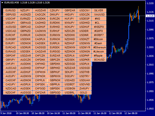 图片[3]-Mql5官网 Market Watch Symbols List 外汇EA-EA侦探社 - 全球领先的MQL5官网外汇EA机器人MT4自动化交易EA资源免费分享网站