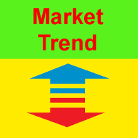 Mql5官网 Market Trend 外汇EA-EA侦探社 - 全球领先的MQL5官网外汇EA机器人MT4自动化交易EA资源免费分享网站