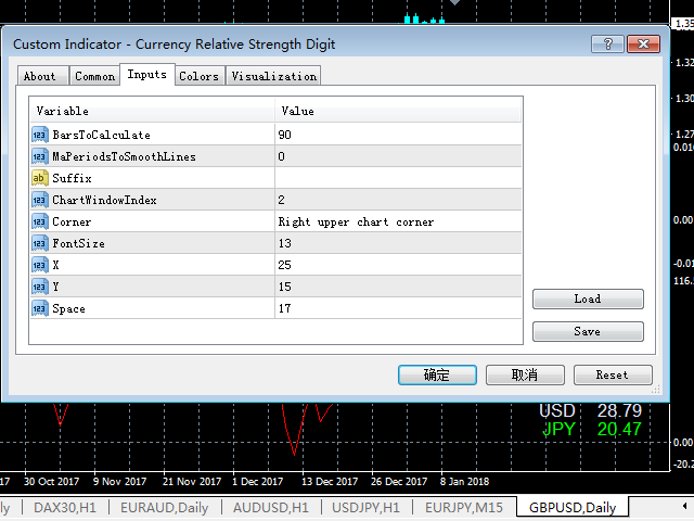 图片[1]-Mql5官网 Currency Relative Strength Digit 外汇EA-EA侦探社 - 全球领先的MQL5官网外汇EA机器人MT4自动化交易EA资源免费分享网站
