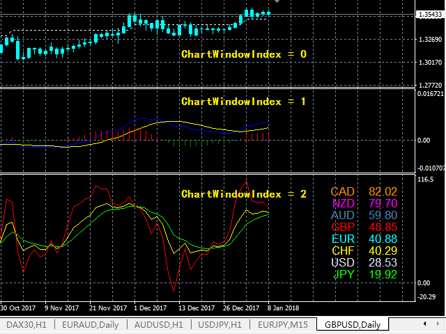 图片[2]-Mql5官网 Currency Relative Strength Digit 外汇EA-EA侦探社 - 全球领先的MQL5官网外汇EA机器人MT4自动化交易EA资源免费分享网站