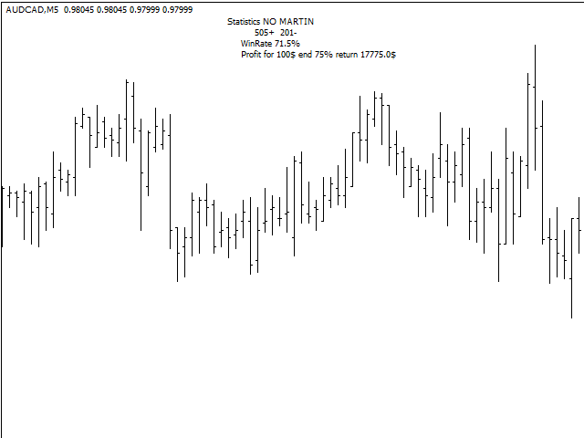 图片[1]-Mql5官网 Strategy for Binary Options Galaxy 外汇EA-EA侦探社 - 全球领先的MQL5官网外汇EA机器人MT4自动化交易EA资源免费分享网站